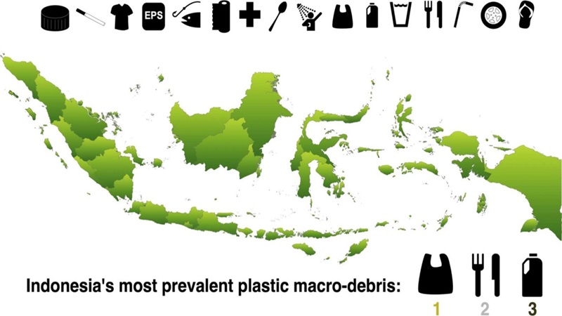 Protect Our Earth from Waste